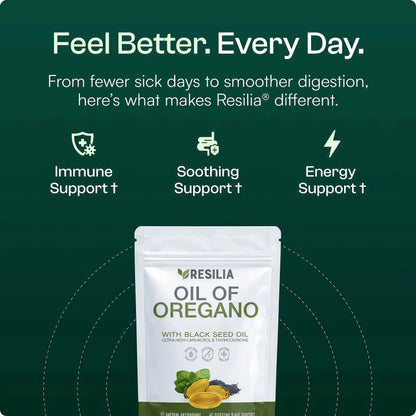 Anti-Inflammation Oil Of Oregano Softgels